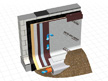 quatro3d